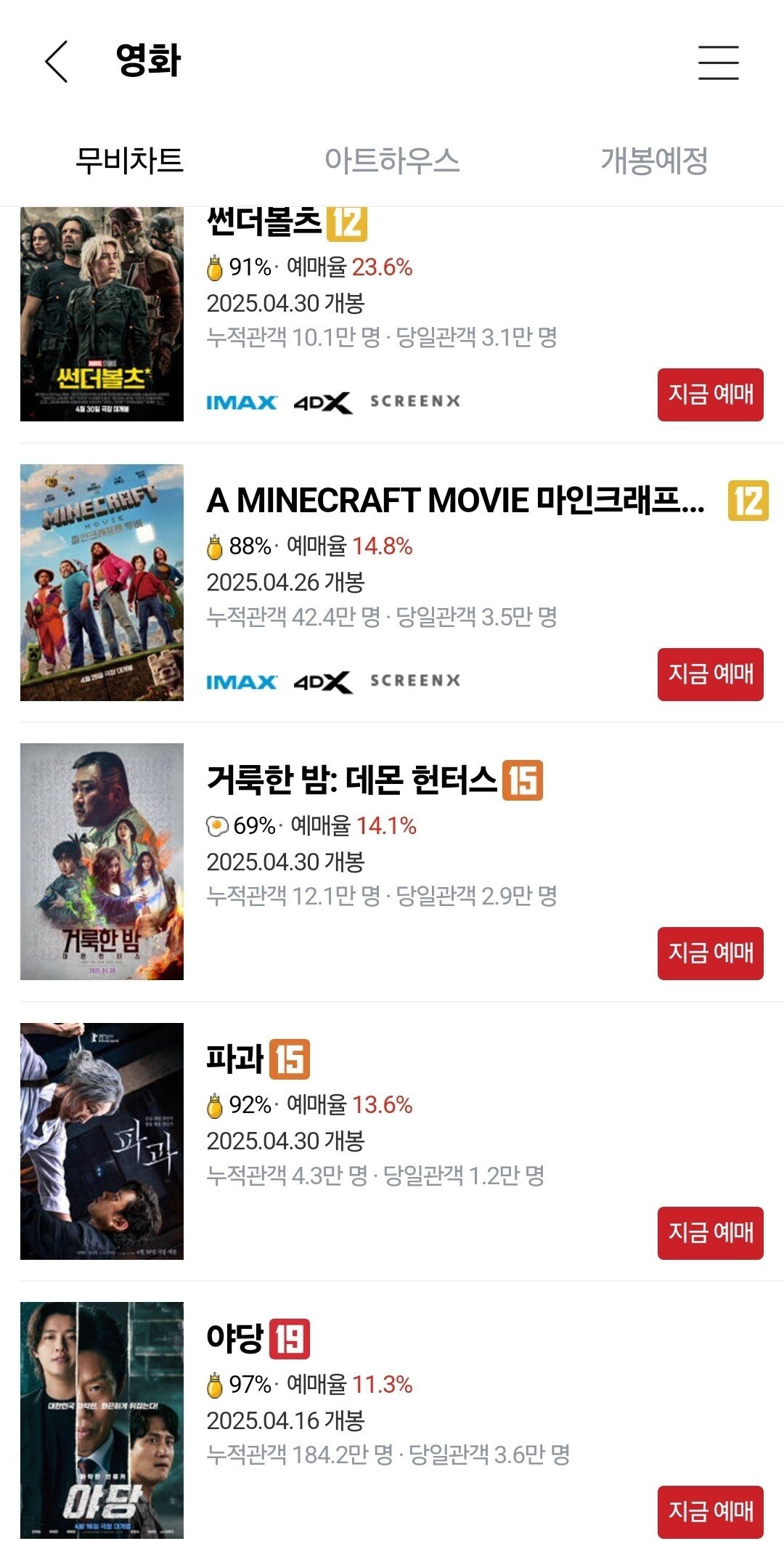 [잡담] 거룩한밤 에그 깨져버림.. | 인스티즈
