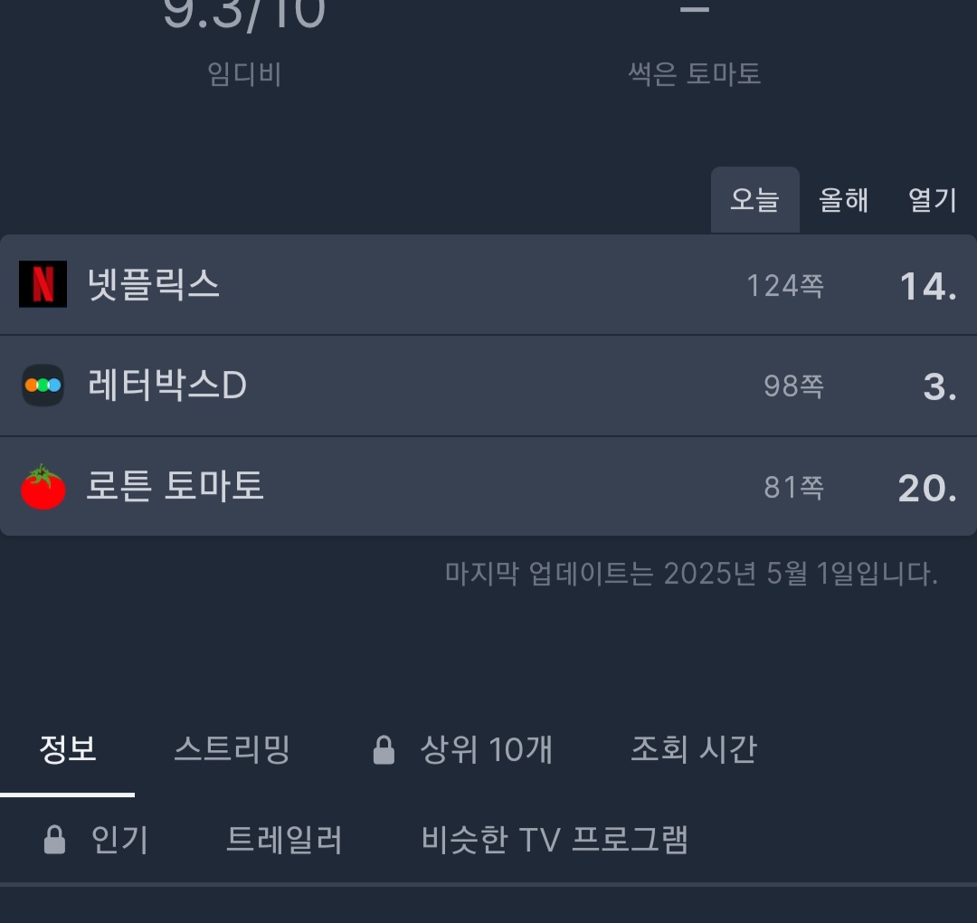 [잡담] 폭싹 패트롤 보다가 본건데 토마토 이건 뭐야 | 인스티즈