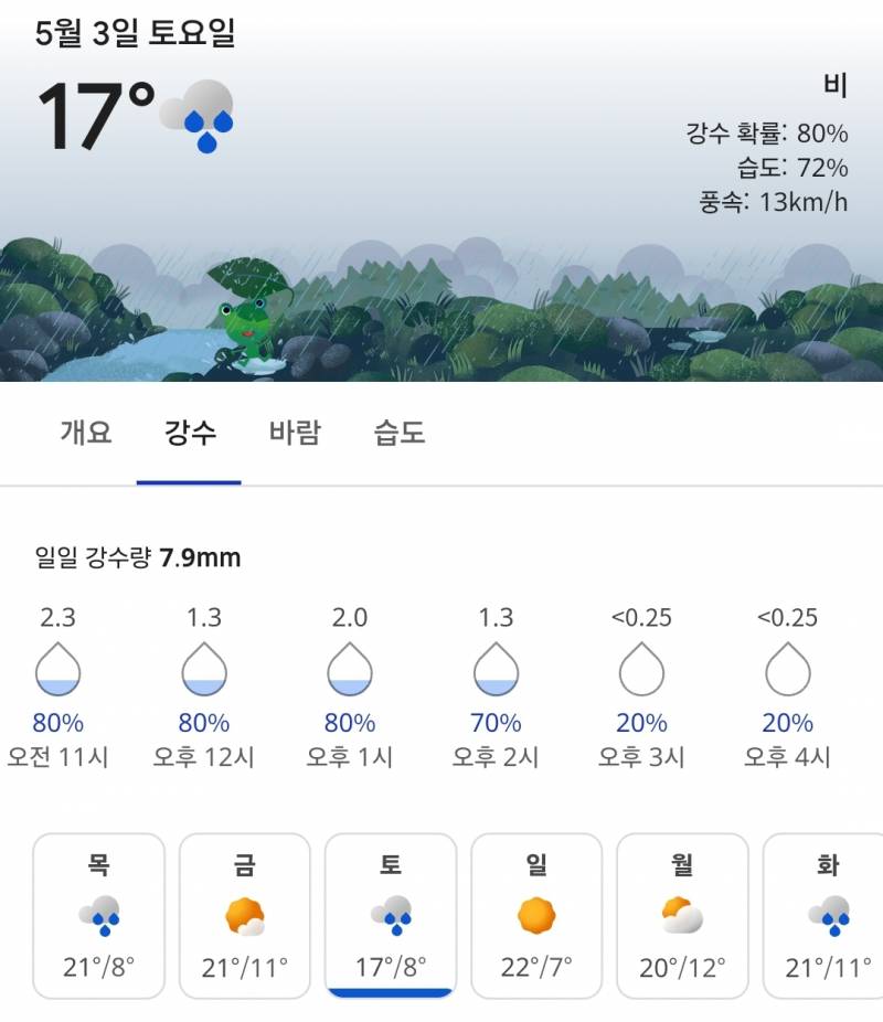 [잡담] 토요일 우취일까.. | 인스티즈