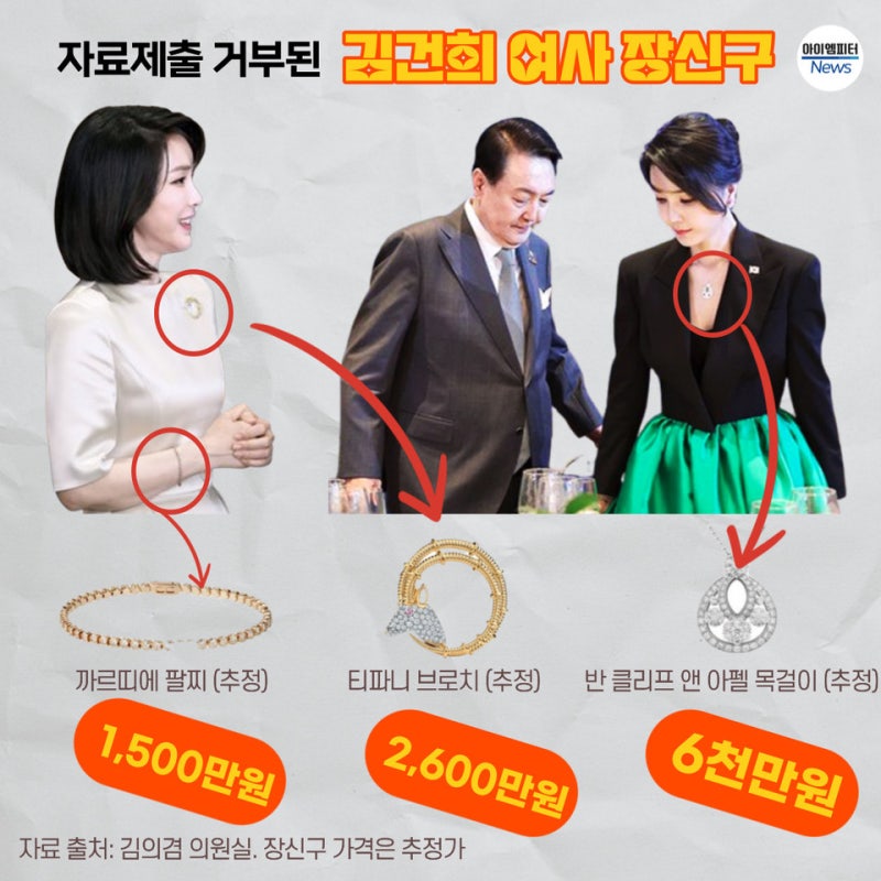 [정보/소식] [단독] 前 청와대 직원 "김정숙 옷값 명목, 특활비 100만~200만원씩 받아가” | 인스티즈