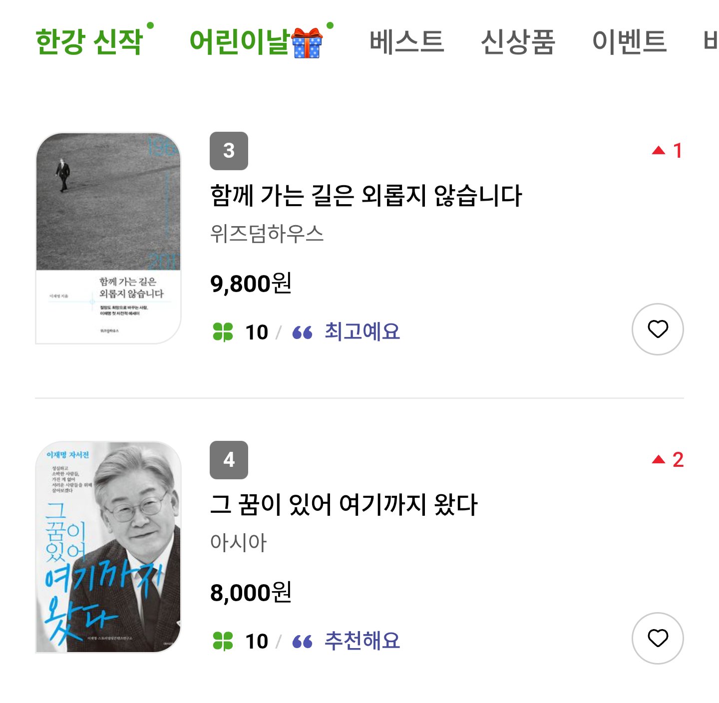 [정보/소식] 교보문고 실시간(9시기준) 베스트판매순위 | 인스티즈