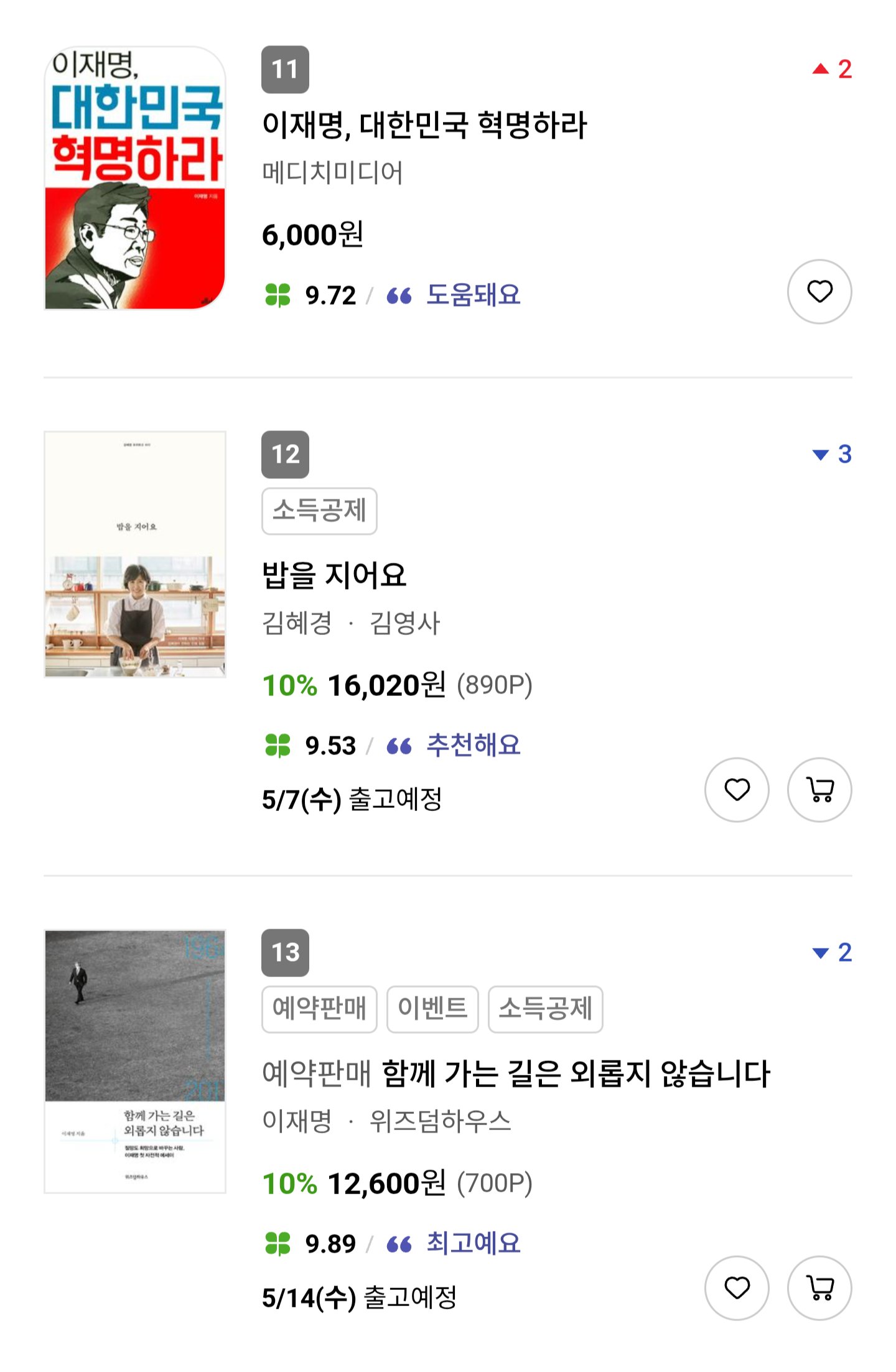 [정보/소식] 교보문고 실시간(9시기준) 베스트판매순위 | 인스티즈
