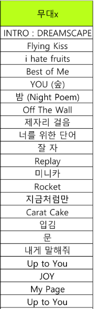 [잡담] 드림쇼에서 데뷔해야하는 곡들 단 22곡 | 인스티즈