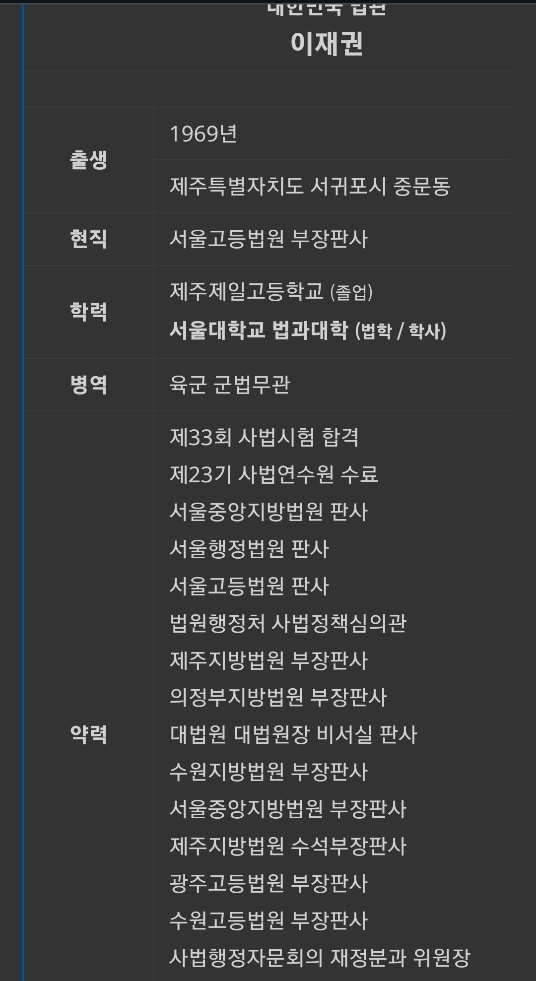 [정보/소식] 이재명 선거법 2심 재판관으로 지정된 형사7부 이재권 판사 | 인스티즈