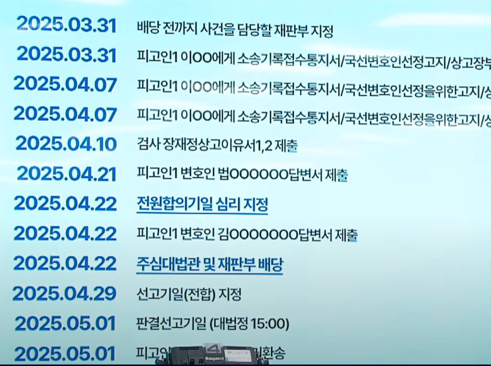 [정보/소식] 이재명 원심파기환송에 절차적 하자 드러남 | 인스티즈