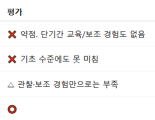 [잡담] 이런씨 지피티한테 스펙 냉정하게 평가해달랬더니 | 인스티즈
