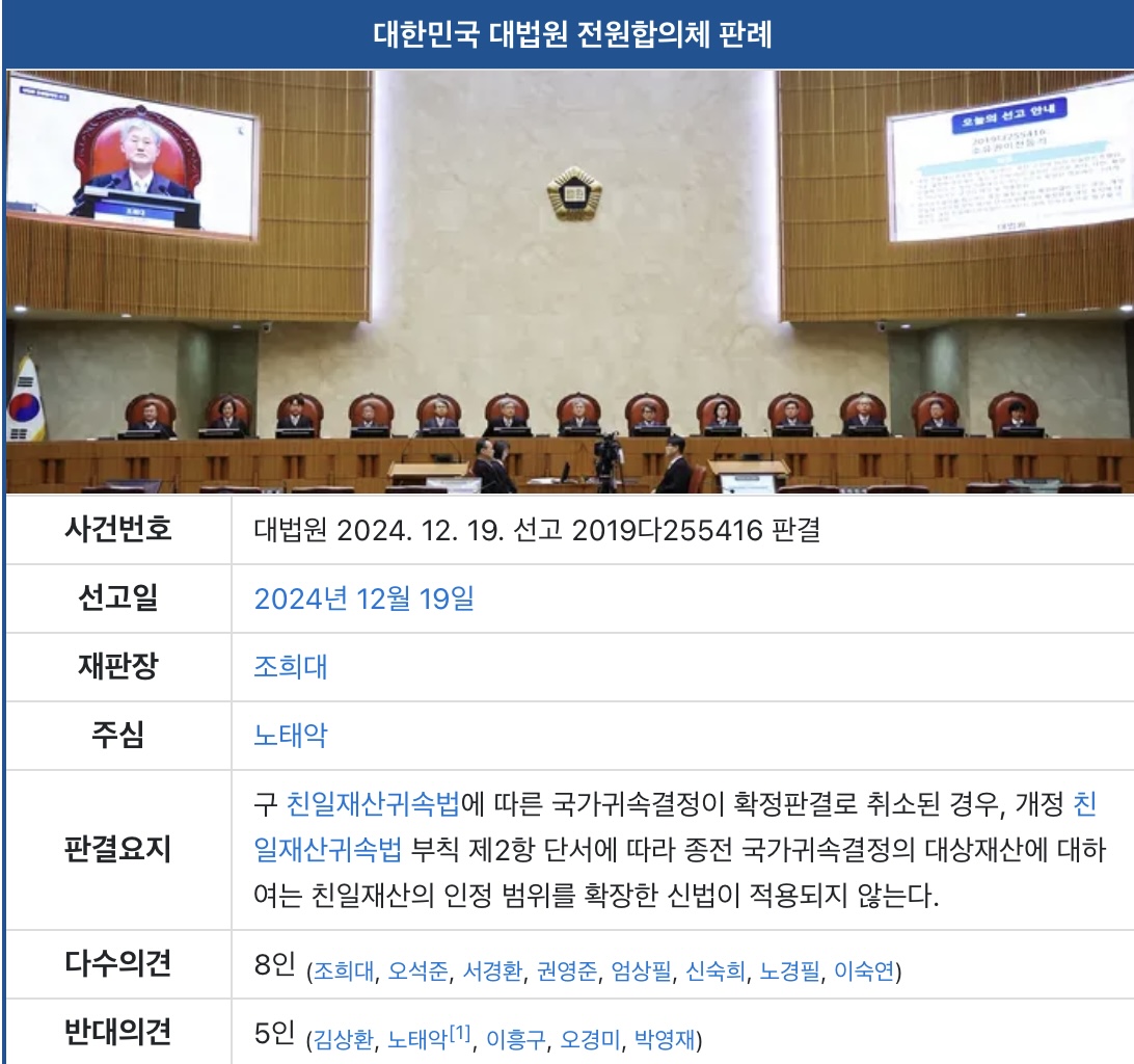 [정보/소식] 작년에도 친일파의 땅을 국가가 환수할수 없다는 판결내린 대법원 | 인스티즈