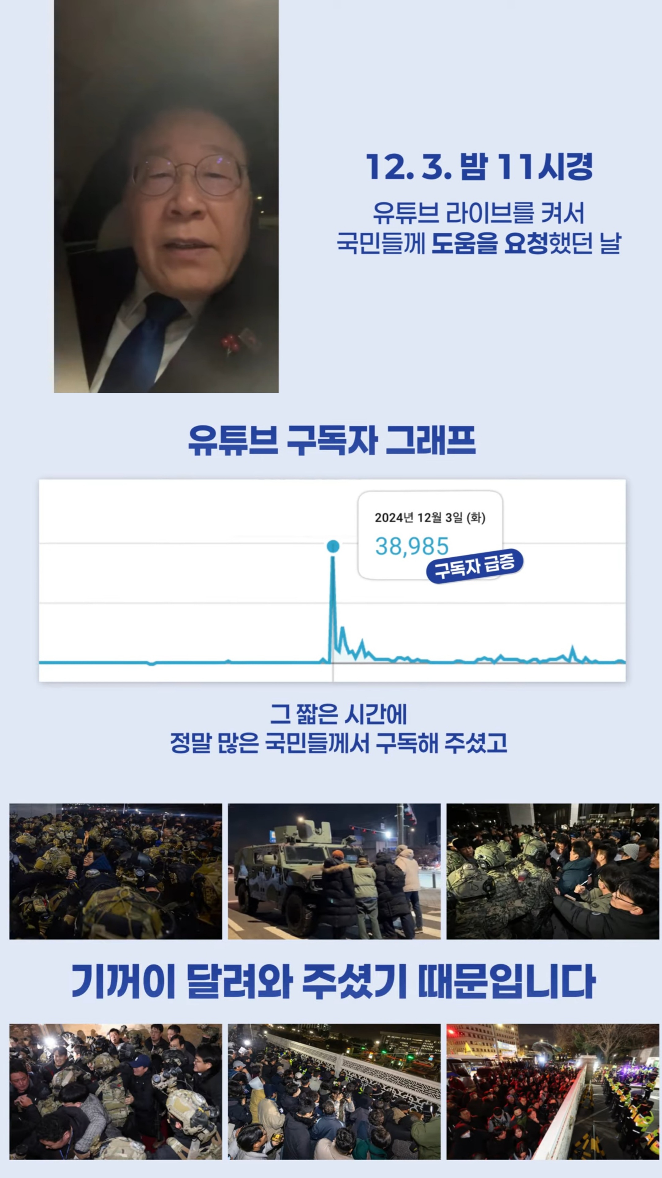 [정보/소식] 정치인 최초 유튜브 골드버튼 개봉식 티저 (ㅈㅇ 이재명) | 인스티즈
