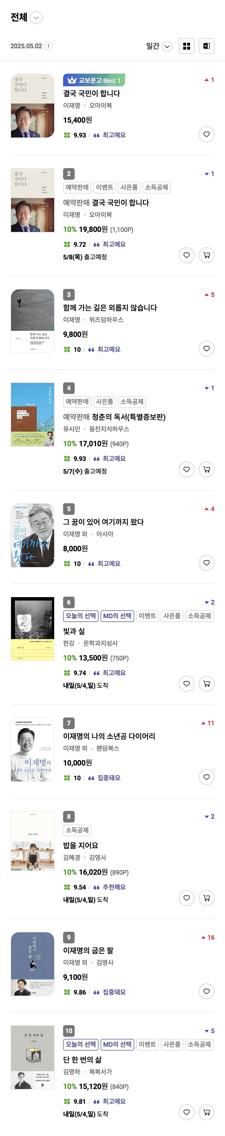 [정보/소식] 현재 교보문고 베스트20에 이재명 관련 책만 12개 | 인스티즈