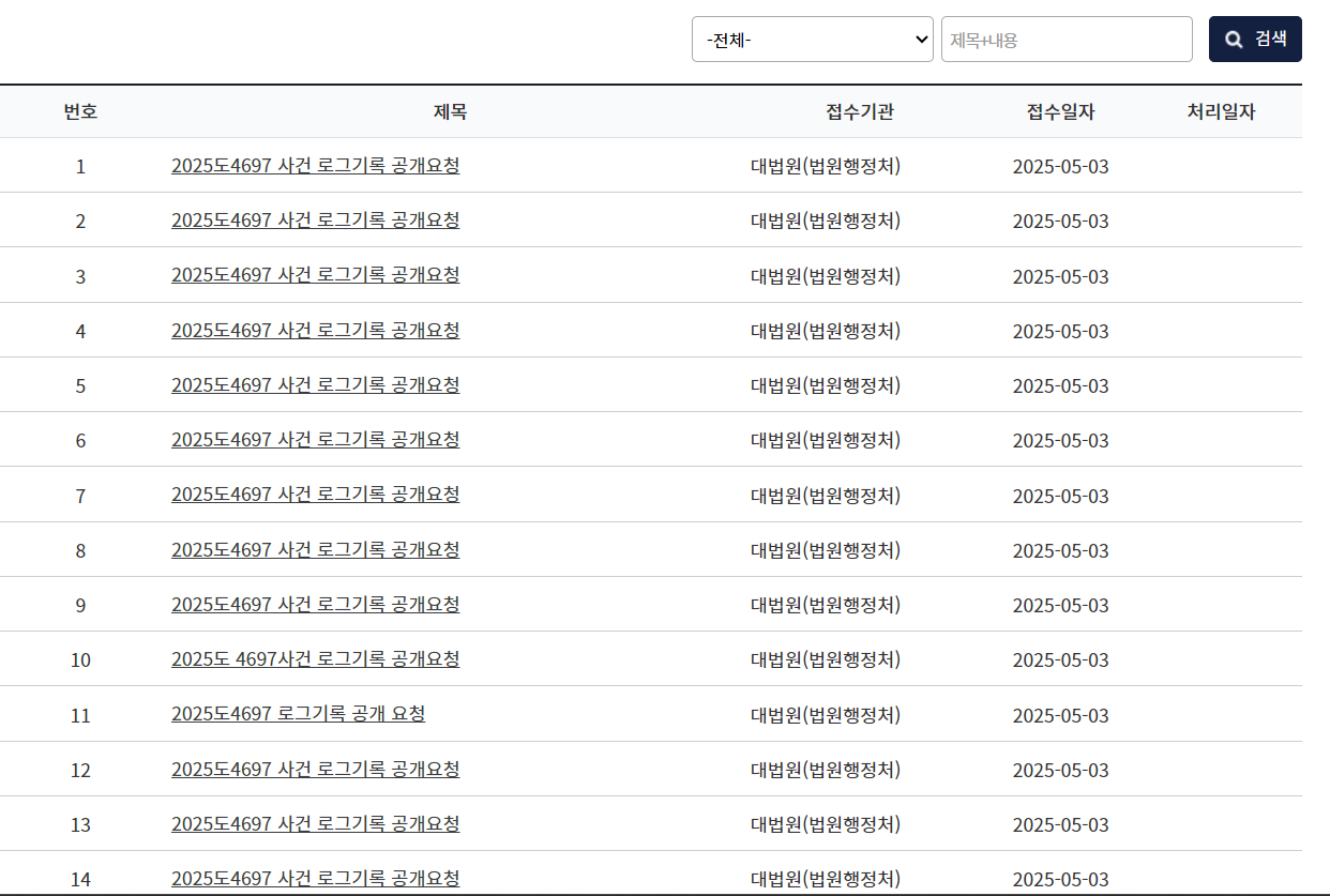 [정보/소식] 대법원 정보공개 청구 근황 | 인스티즈