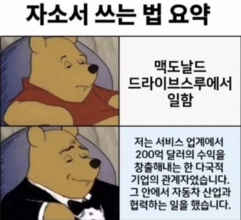 [잡담] 취준알못취준생인데 자소서 진짜 이렇게 써? | 인스티즈