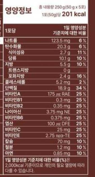 [잡담] 이 단백질쉐이크 성분 별로인 거 맞아?? | 인스티즈