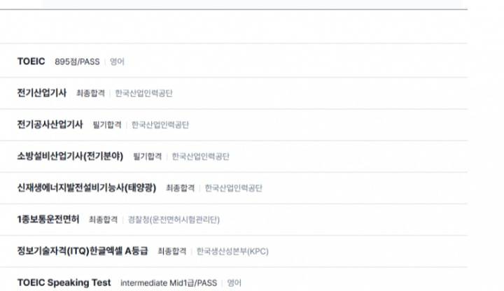 [잡담] 아 대학 다시 갈만한 수준인지 아닌지 고민임 | 인스티즈