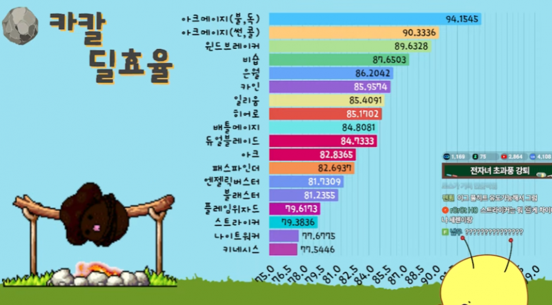 [잡담] 난 네가 자랑스럽단다 | 인스티즈