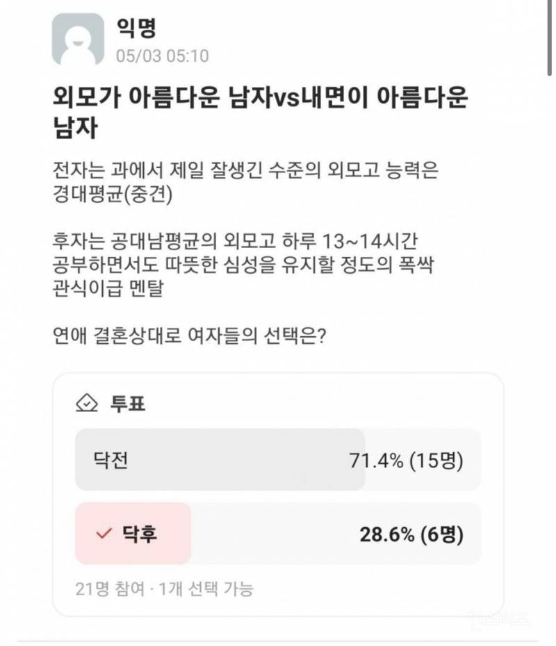 못생기면 관식이급 성격이어도 별로구나 | 인스티즈