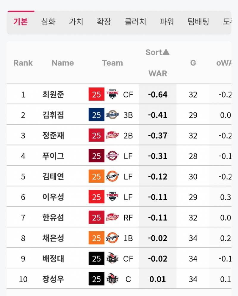 [잡담] 축하드려요 | 인스티즈