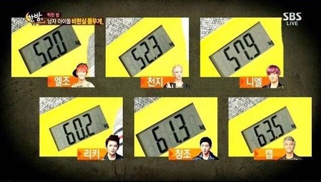 [잡담] 뚱디 되기 일보직전...틴탑 다이어트 드감ㄷㄷㅠ | 인스티즈
