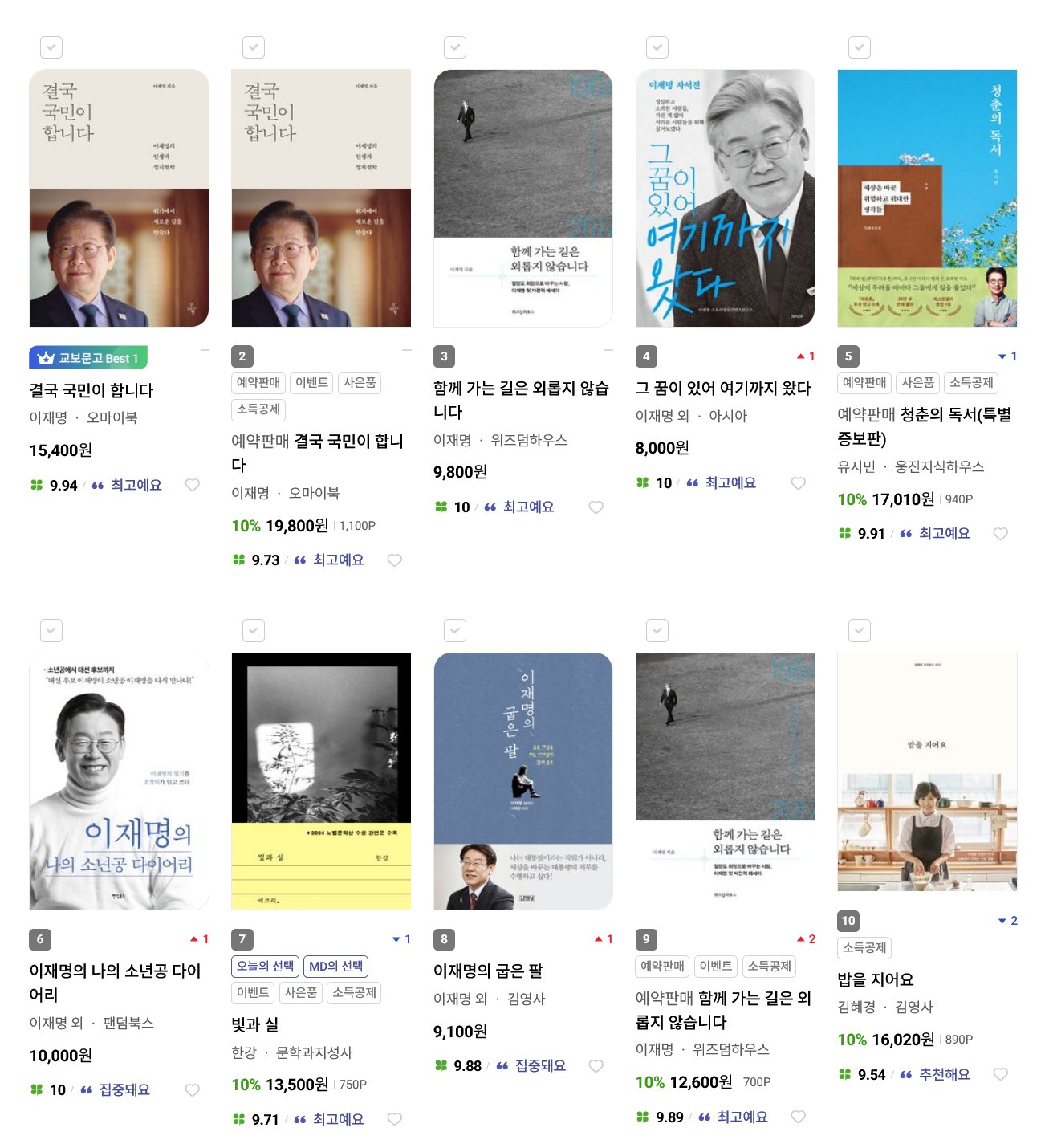 [정보/소식] 5월4일 4시기준 교보문고 베스트 | 인스티즈