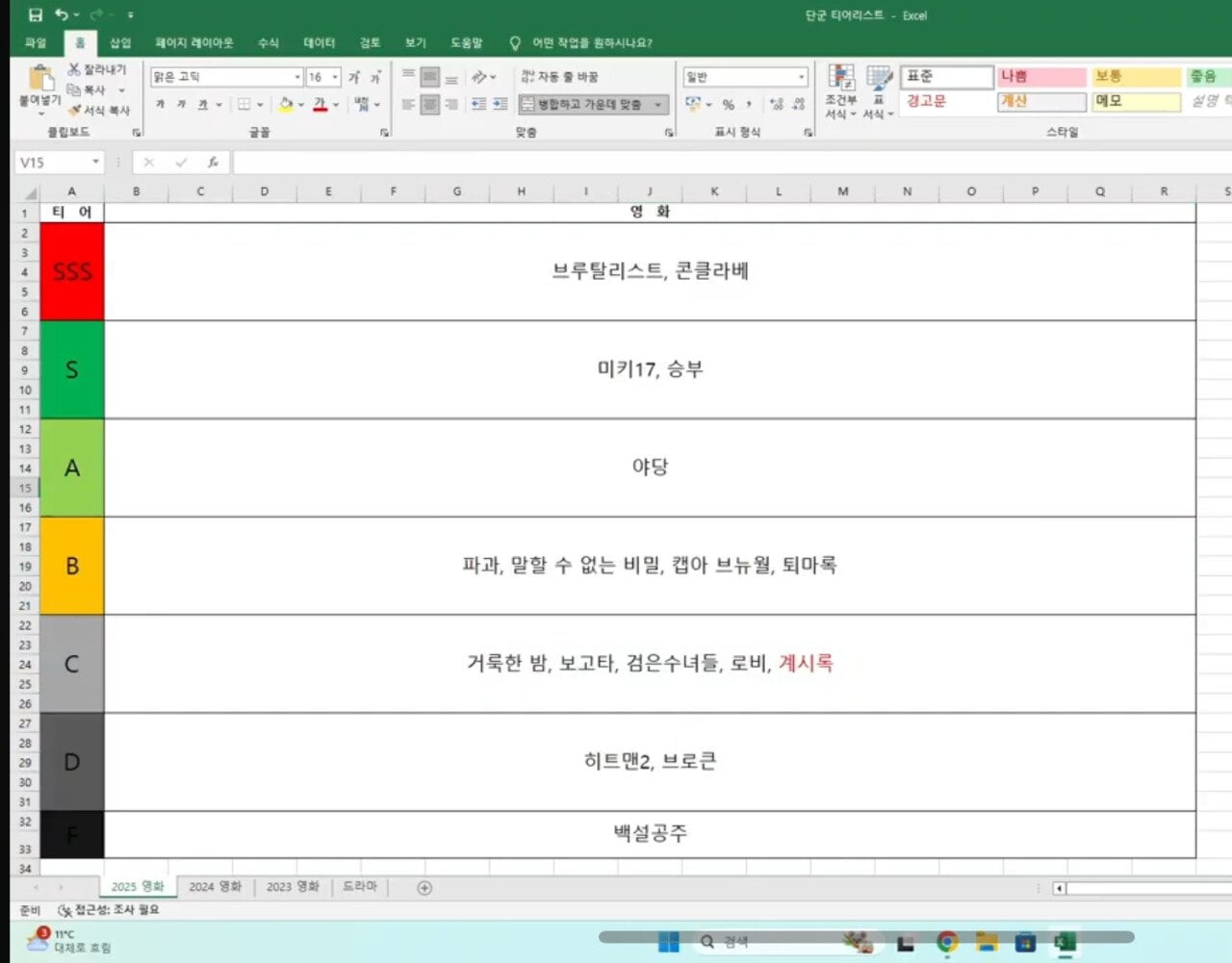 [잡담] 유튜버 단군 영화 티어표.jpg | 인스티즈