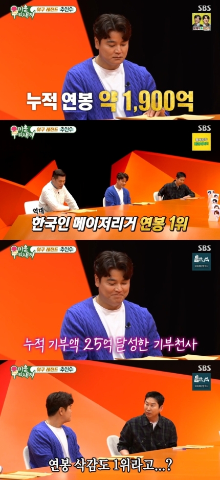 [잡담] '미우새' 추신수 "누적 연봉 1900억, 25억 기부” | 인스티즈