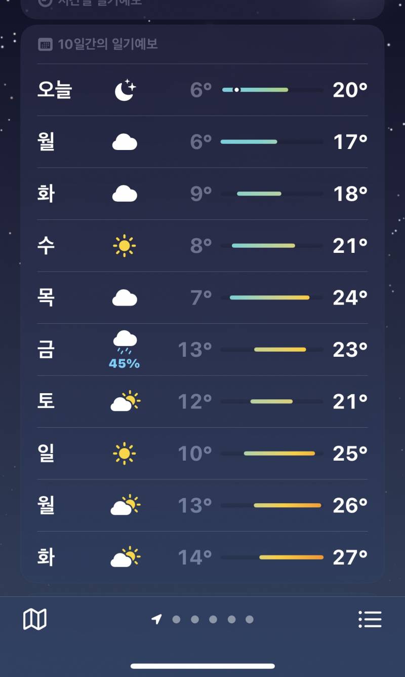 [잡담] 수요일에 데이트 하는데 | 인스티즈