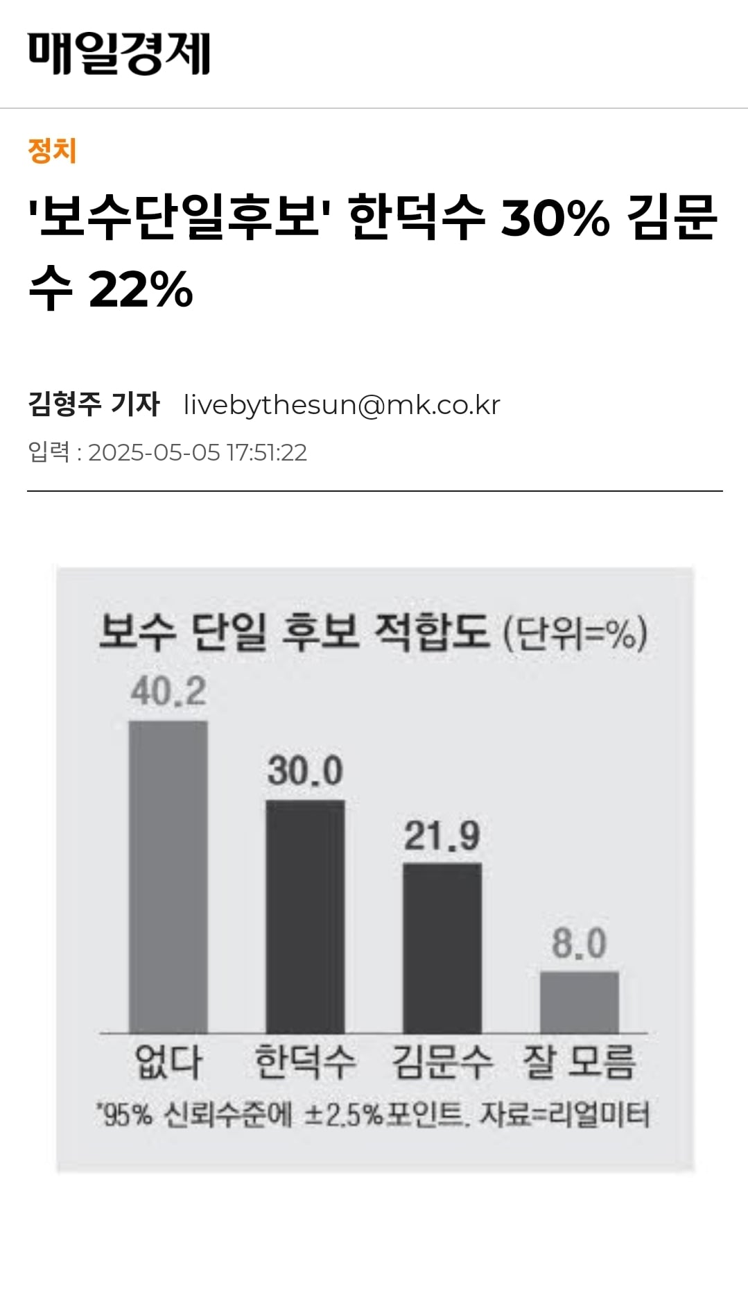 [정보/소식] 지금 무섭게 치고 올라오는 보수단일후보 ㄷㄷㄷㄷ | 인스티즈
