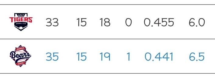 [잡담] 이 냄새 이 촉감 내가 아는 그거다 | 인스티즈
