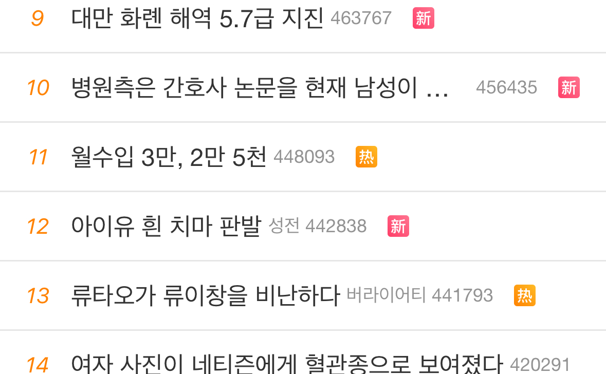 [잡담] 아이유 웨이보 핫서치 1위 + 인기검색어 12위 | 인스티즈