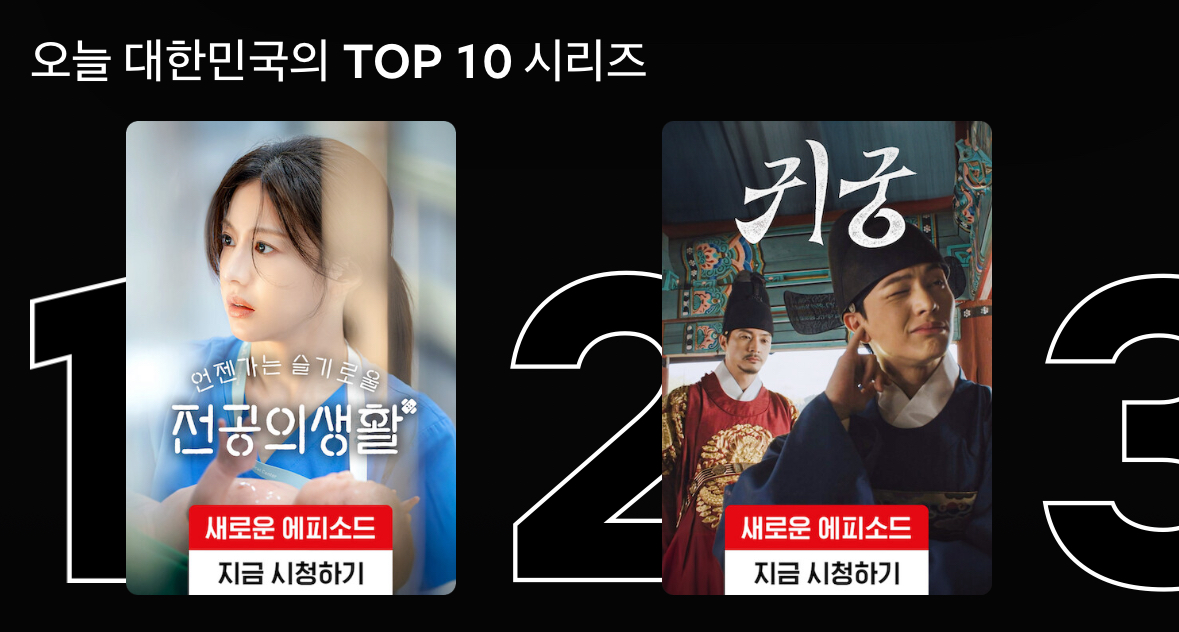 [잡담] 헐 약영2 넷플 순위 4위로 확떨어짐 | 인스티즈