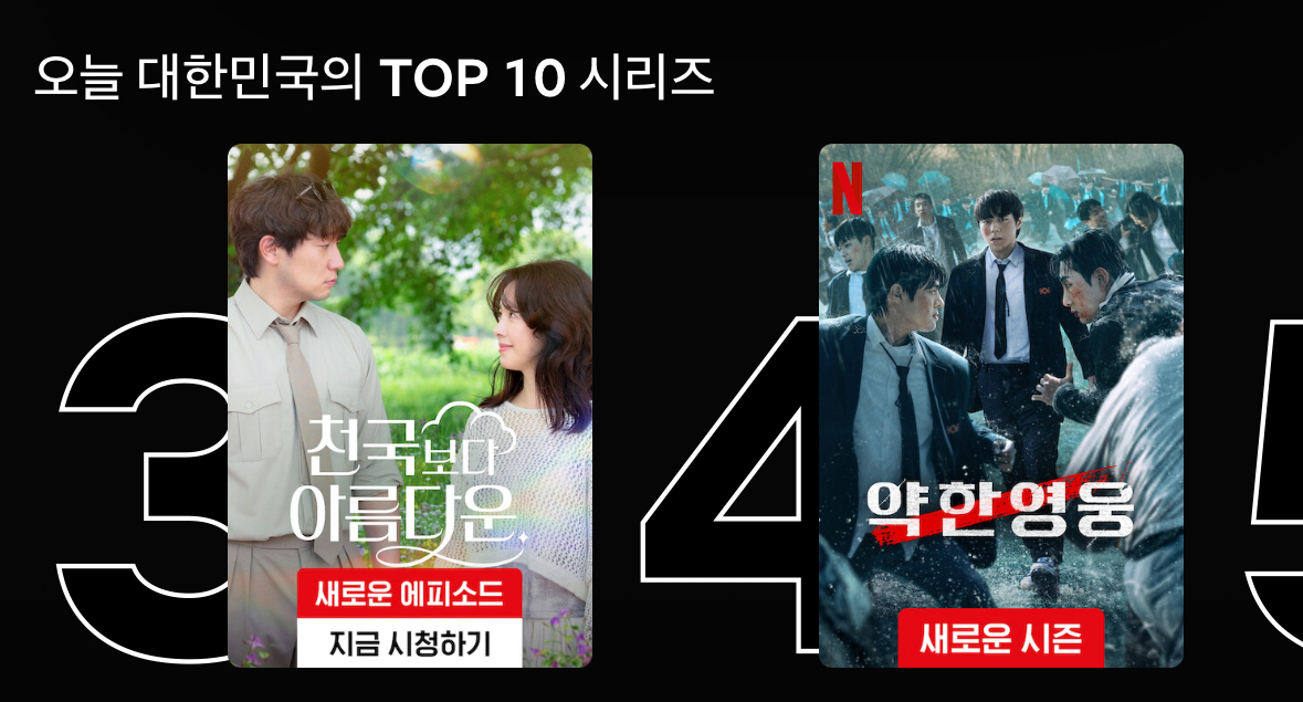 [잡담] 헐 약영2 넷플 순위 4위로 확떨어짐 | 인스티즈