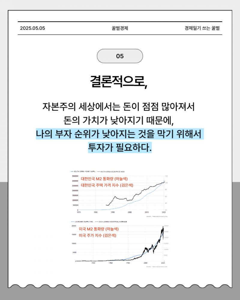 [해외주식] [카드뉴스] 왜 투자를 반드시 해야할까? | 인스티즈