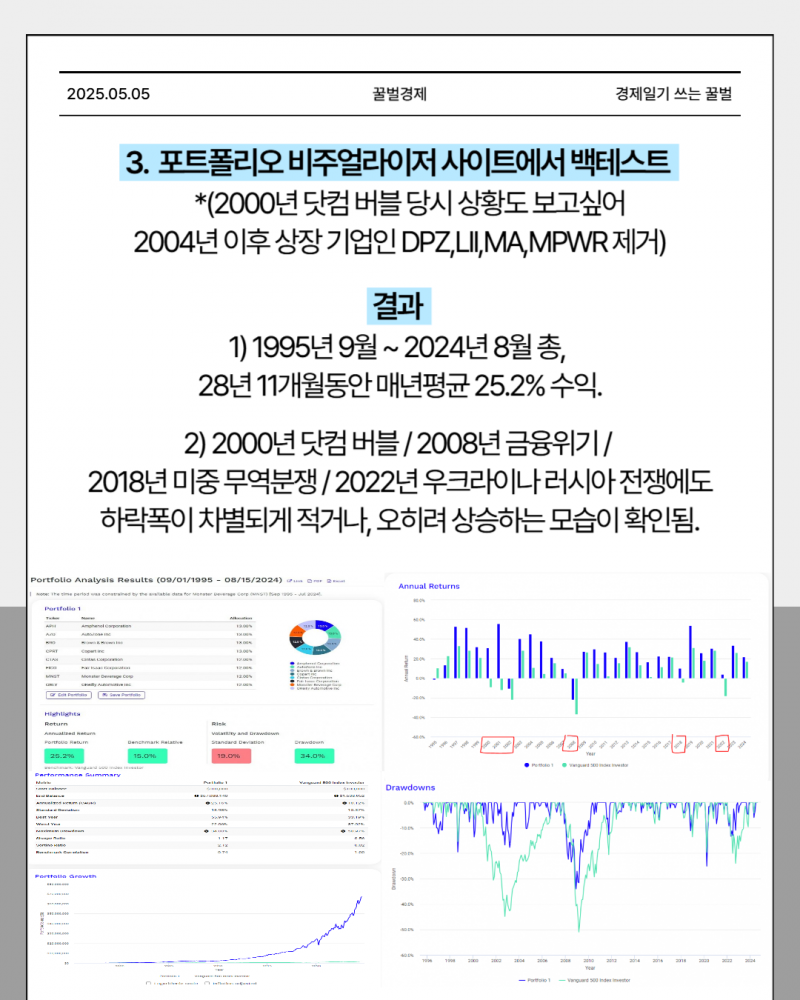 [잡담] [카드뉴스] 개별기업도 장기적으로 실적과 주가가 동일하게 움직인다 | 인스티즈
