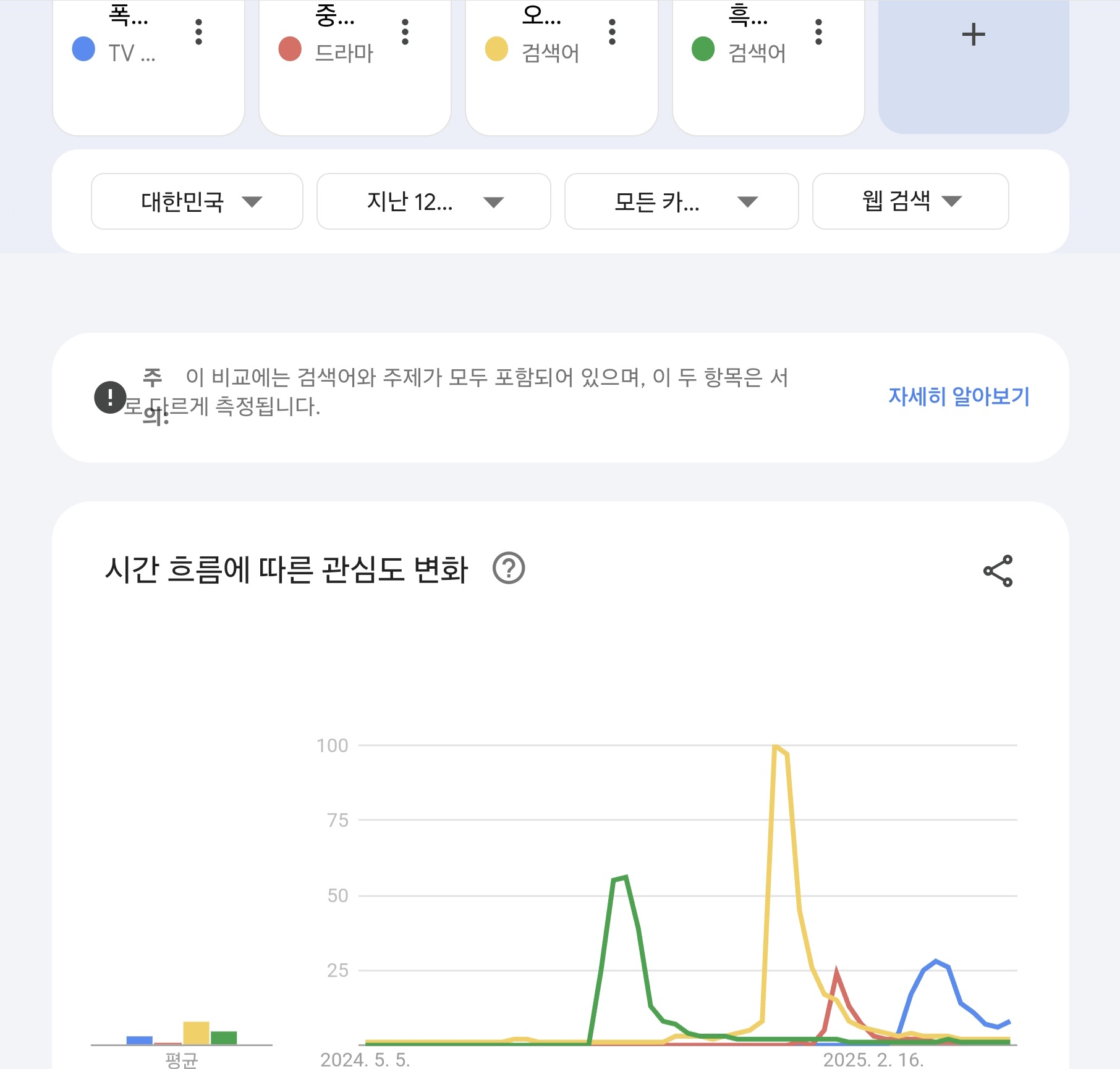 [잡담] 흑백이 대상 받은이유 | 인스티즈