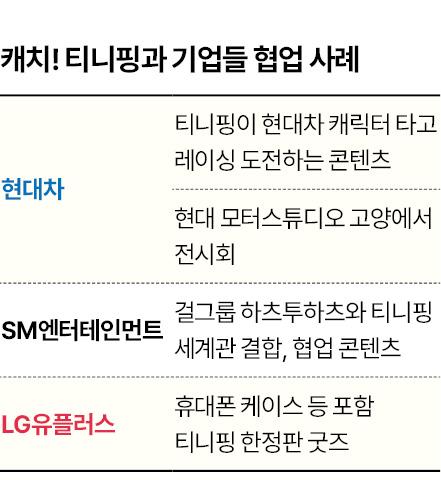 [정보/소식] 뽀통령 시대 끝낸 티니핑…어른도 빠지자, 현대차·SM 움직였다 | 인스티즈