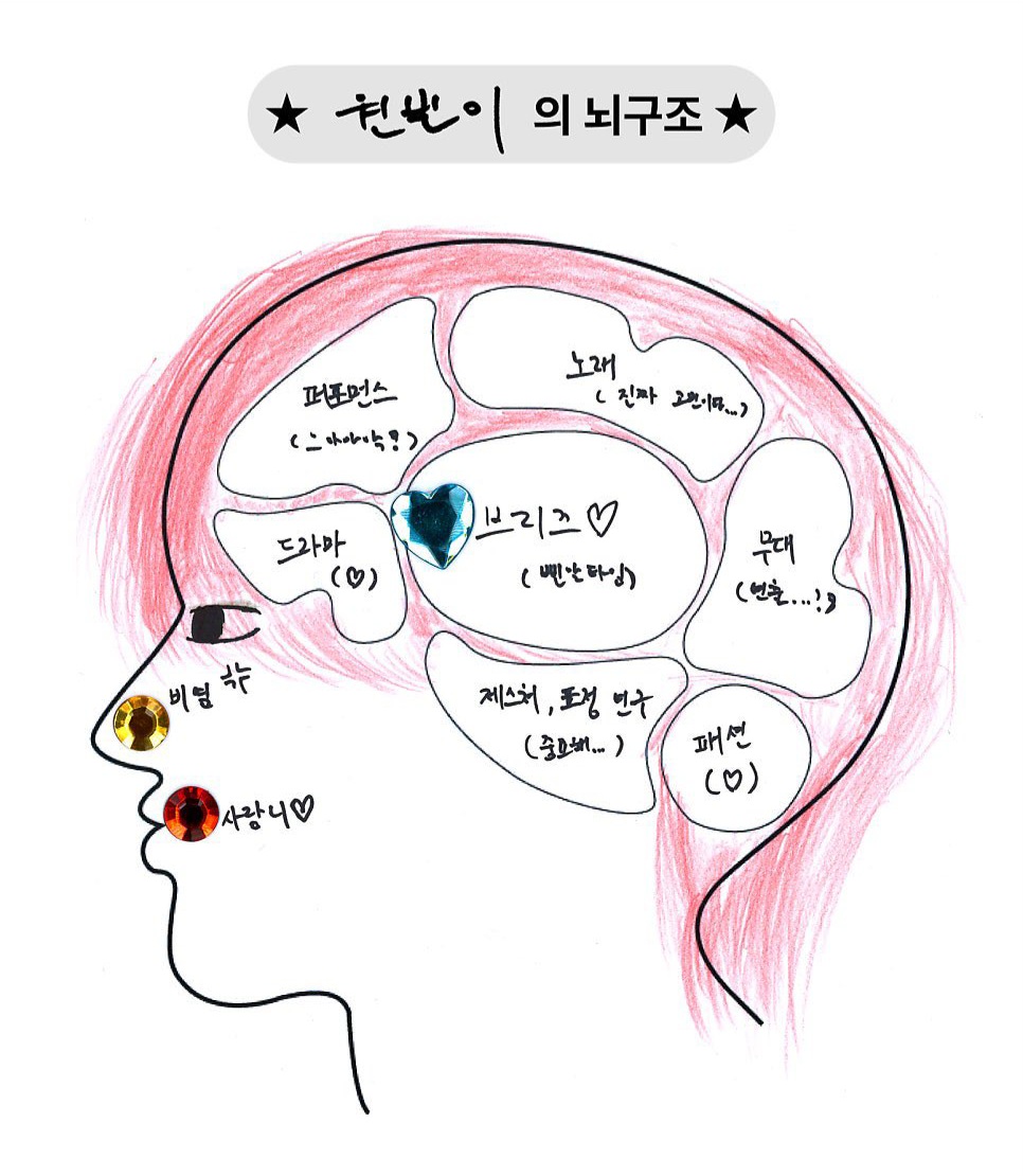[잡담] 원빈 보컬 너무 좋아서 이 인터뷰 다시 봐줘야함 | 인스티즈