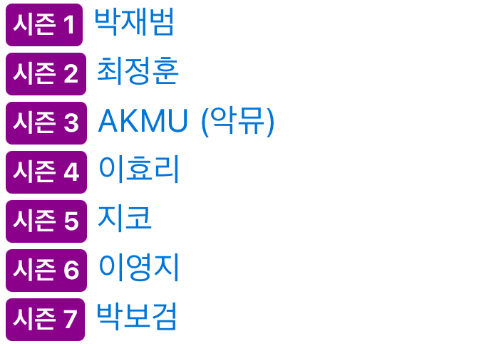 [잡담] 익들은 유스케 후속 진행자중에 누가 젤 ㄱㅊ았음?? | 인스티즈