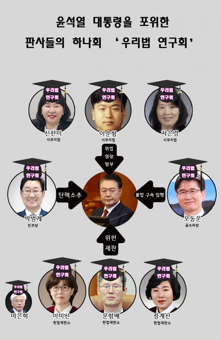 [잡담] 을사9적 | 인스티즈