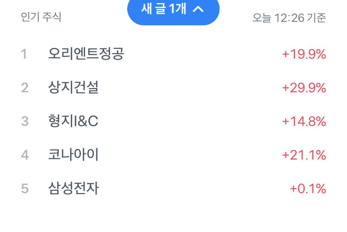 [잡담] 토스증권 현재 검색어창 상태 | 인스티즈