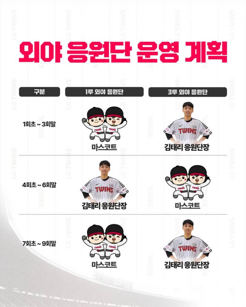 [잡담] 3루 외야 원정석까지 응원단 파견하는건 뭐임? | 인스티즈