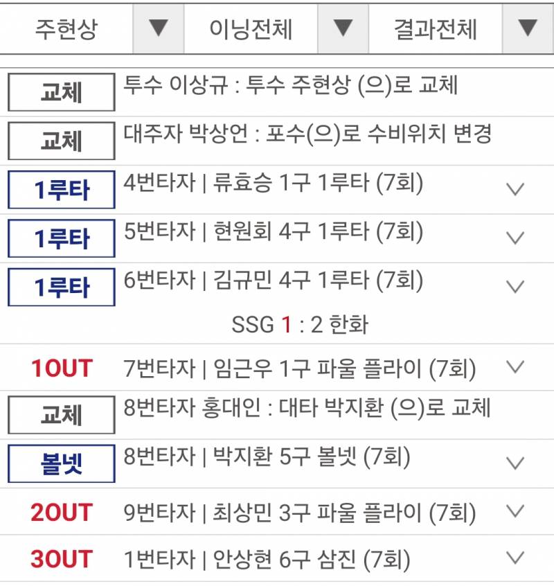 [잡담] 주님 그냥 좀 길게 쉬어야 할 거 같은데 | 인스티즈
