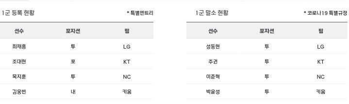 [잡담] 등말소 없어 | 인스티즈
