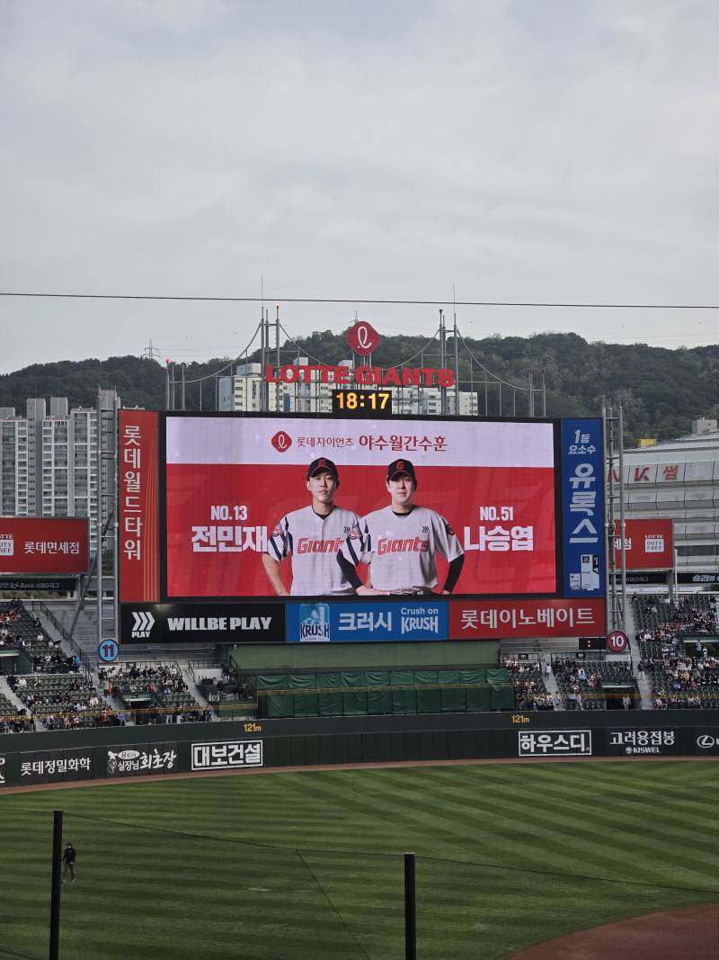 [잡담] 구단 4월 Mvp 박세웅 야수수훈 전민재 나승엽 | 인스티즈
