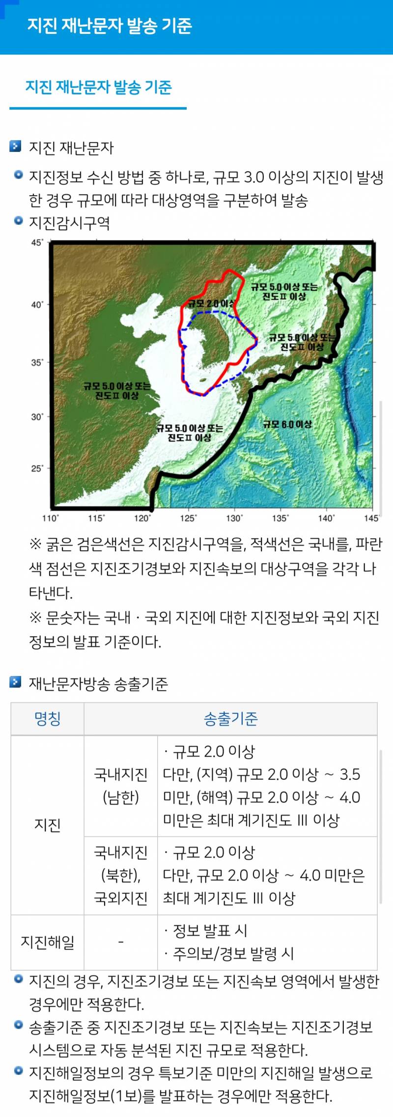 [잡담] 지진 재난문자 발송기준 | 인스티즈