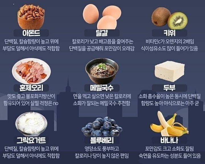 [잡담] 의사들이 먹어도 된다는 야식이라는데 | 인스티즈