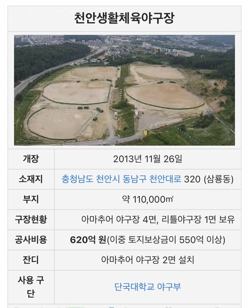[잡담] 천안시 700억 야구장 뭐야..? 이게 야구장이라고? | 인스티즈