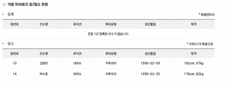 [잡담] 등말소 | 인스티즈
