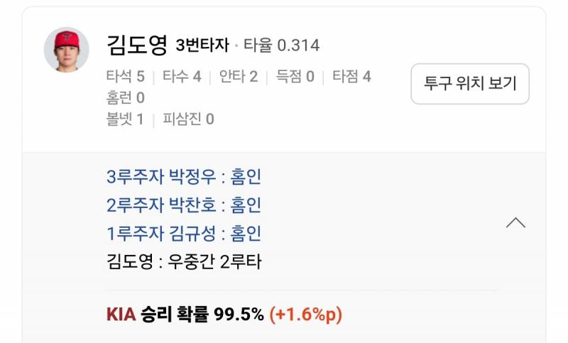 [잡담] 하 정말 기막혀 | 인스티즈