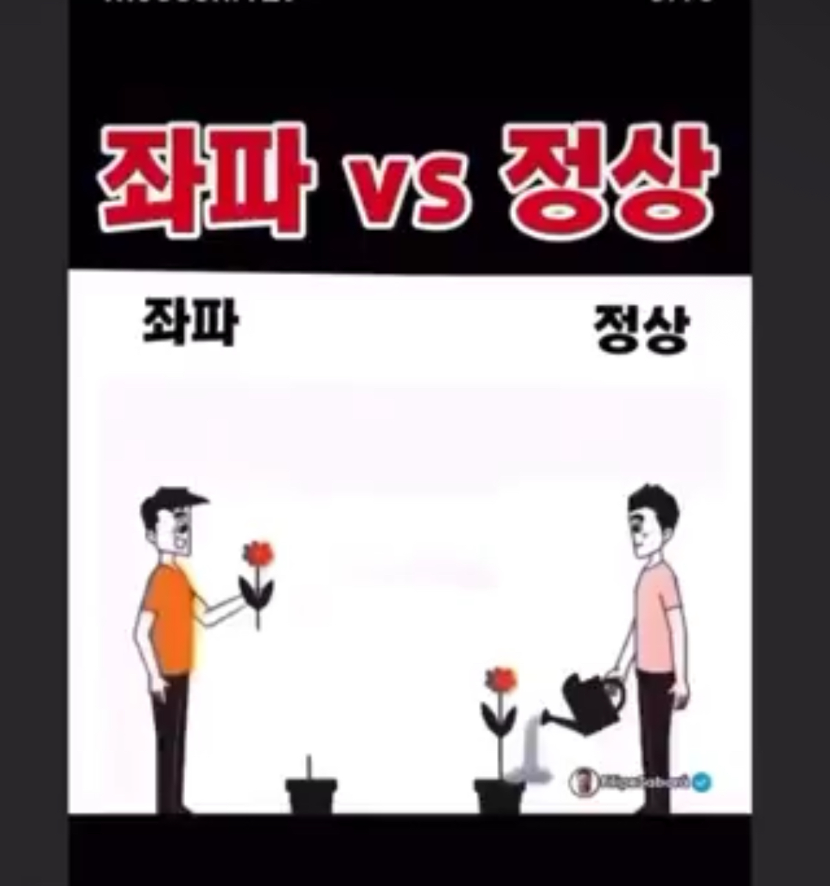 [잡담] 이 사진 한장으로 좌파 우파 비유가 정확하게 떨어지네ㅋㅋㅋㅋ | 인스티즈