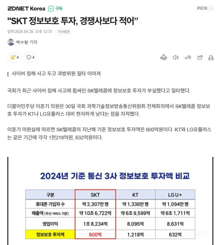 웃기는 SKT 사태와 국회에 제출한 문서정리.jpg | 인스티즈