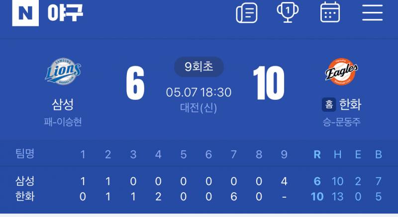 [잡담] 고척단콘 한화vs키움, 직전 경기 도파민 터트린팀이다 | 인스티즈